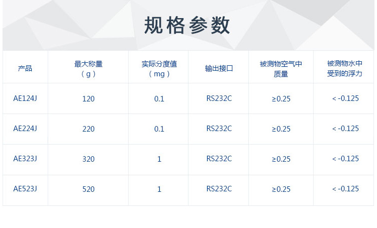 上海舜宇恒平触摸式彩屏 电子密度天平